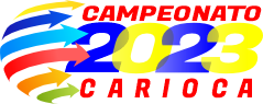 CARIOCA 2023 : SUB-07 - 2ª FASE